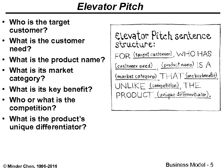 Elevator Pitch • Who is the target customer? • What is the customer need?