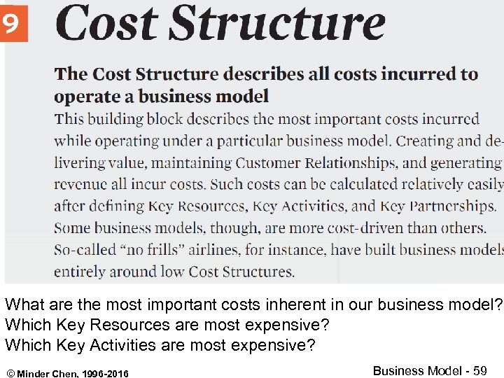 What are the most important costs inherent in our business model? Which Key Resources