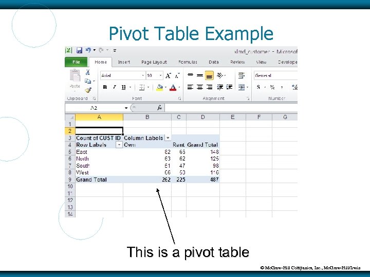Pivot Table Example This is a pivot table © Mc. Graw-Hill Companies, Inc. ,