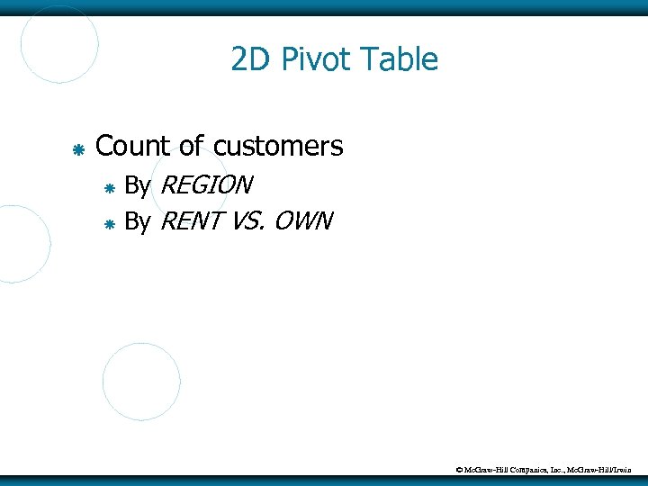 2 D Pivot Table Count of customers By REGION By RENT VS. OWN ©
