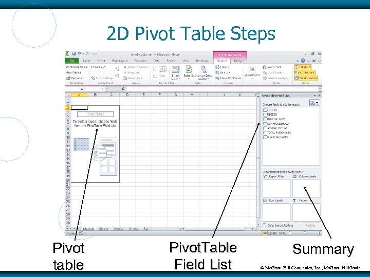 2 D Pivot Table Steps Pivot table Pivot. Table Field List Summary © Mc.