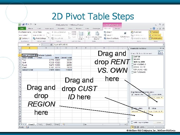 2 D Pivot Table Steps Drag and drop RENT VS. OWN here Drag and