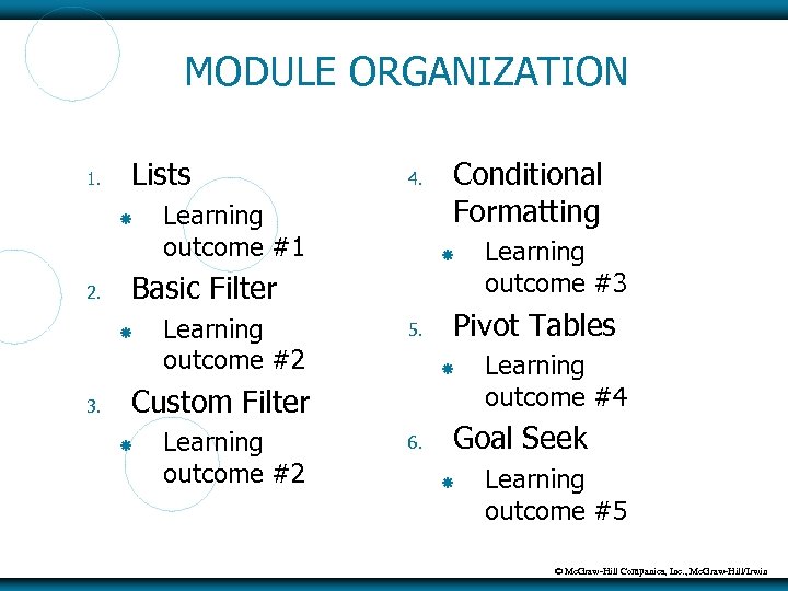MODULE ORGANIZATION 1. Lists 2. Learning outcome #1 Learning outcome #2 5. Learning outcome