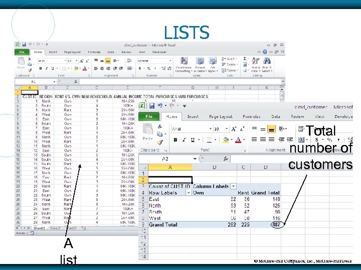 LISTS Total number of customers A list © Mc. Graw-Hill Companies, Inc. , Mc.