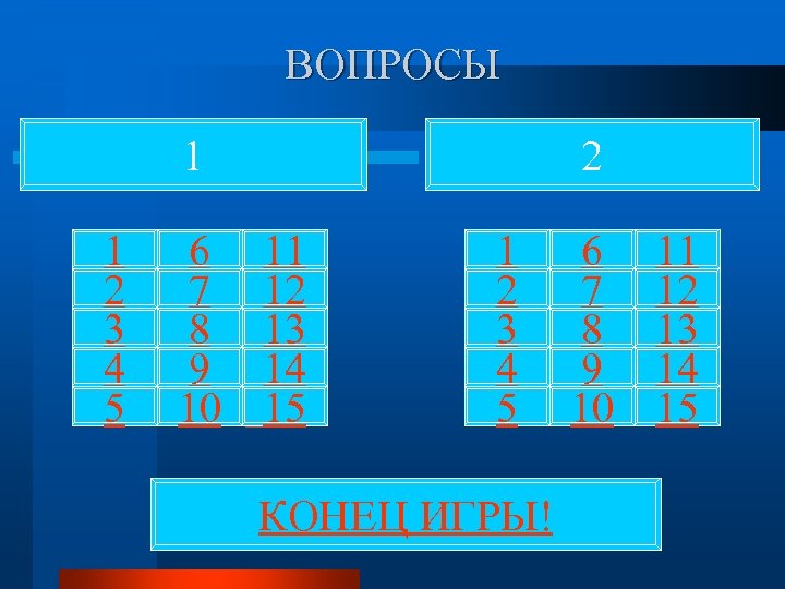 ВОПРОСЫ 1 1 2 3 4 5 2 6 6 1111 7 7 1212