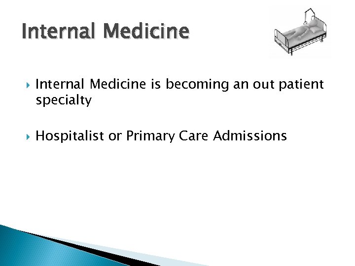 Internal Medicine is becoming an out patient specialty Hospitalist or Primary Care Admissions 