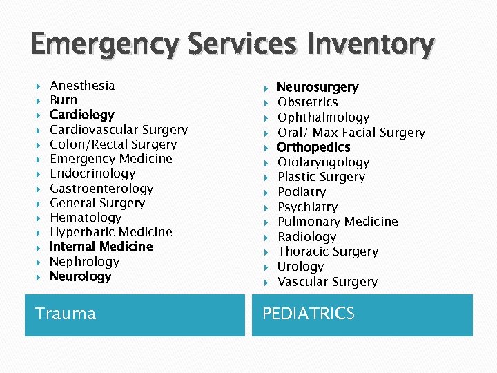Emergency Services Inventory Anesthesia Burn Cardiology Cardiovascular Surgery Colon/Rectal Surgery Emergency Medicine Endocrinology Gastroenterology