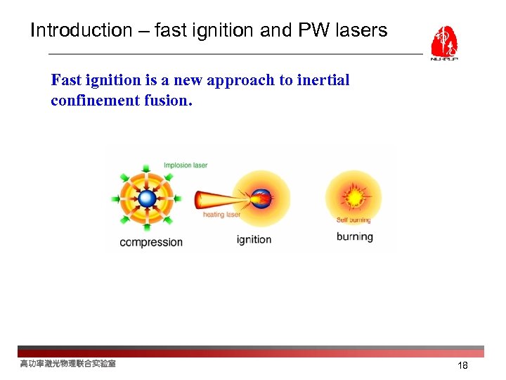 Introduction – fast ignition and PW lasers Fast ignition is a new approach to
