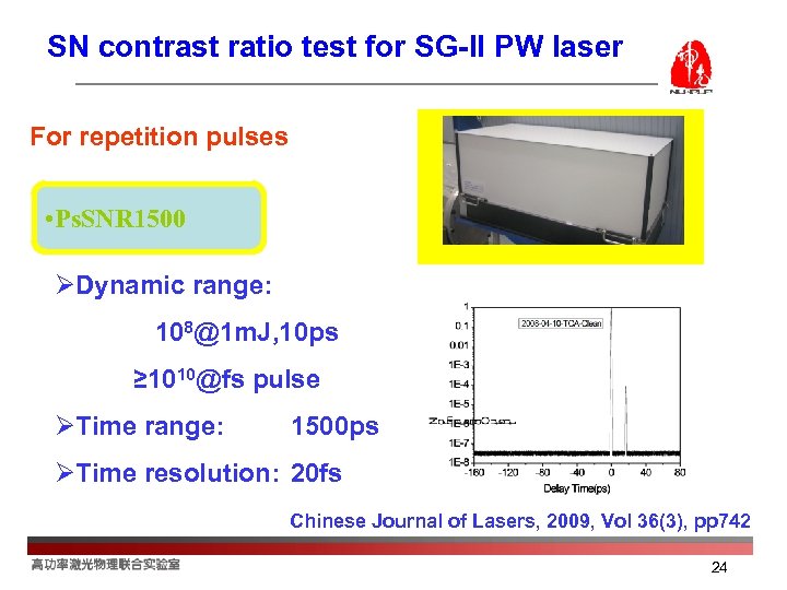 SN contrast ratio test for SG-II PW laser For repetition pulses • Ps. SNR