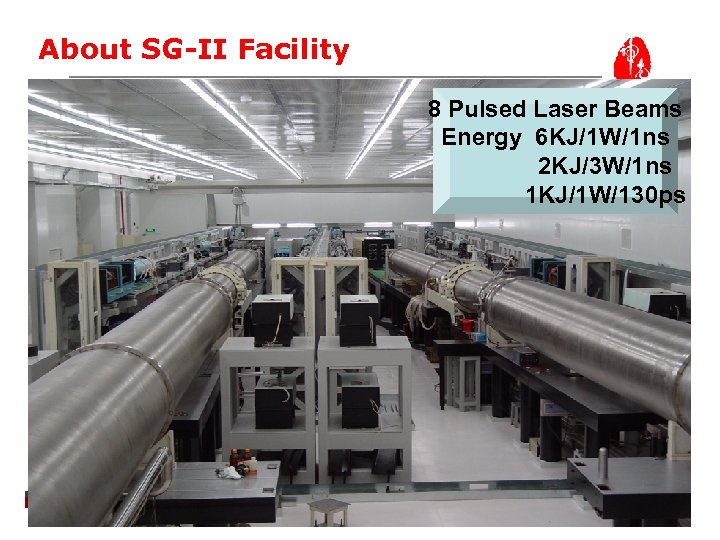 About SG-II Facility 8 Pulsed Laser Beams Energy 6 KJ/1 W/1 ns 2 KJ/3