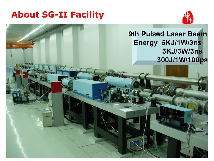 About SG-II Facility 9 th Pulsed Laser Beam Energy 5 KJ/1 W/3 ns 3