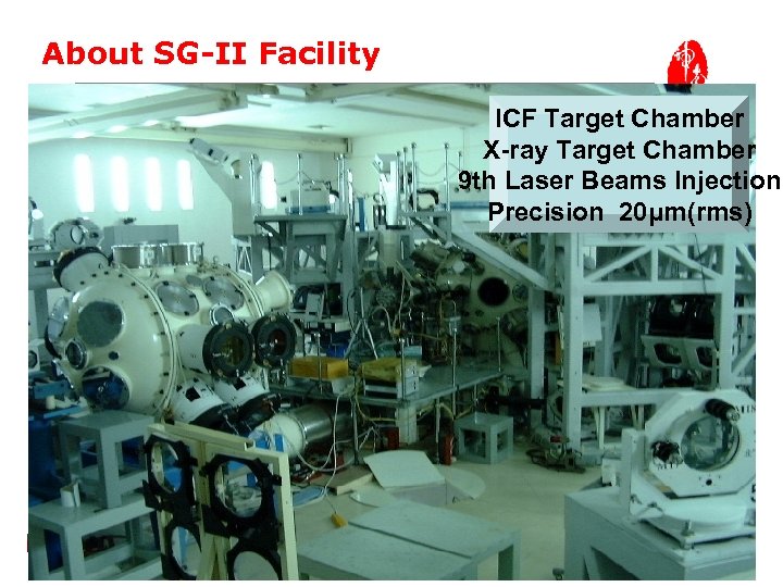 About SG-II Facility ICF Target Chamber X-ray Target Chamber 9 th Laser Beams Injection