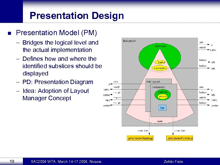 Presentation Design n Presentation Model (PM) – Bridges the logical level and the actual