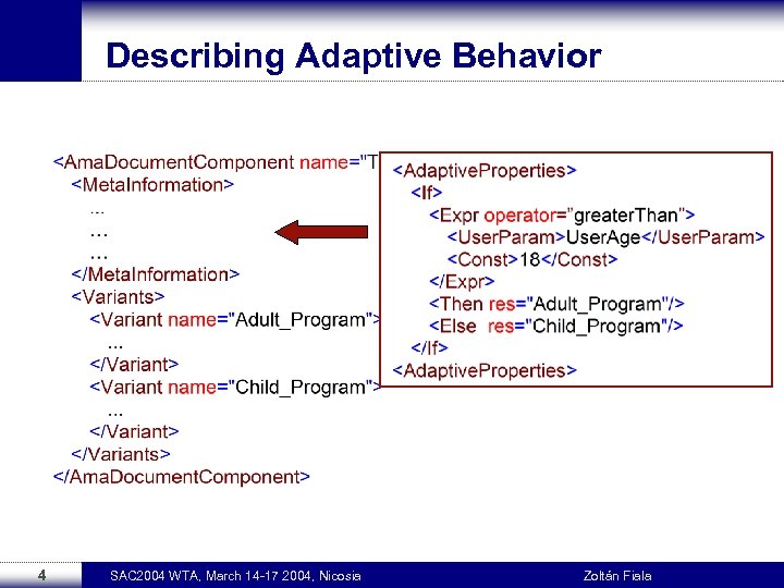 Describing Adaptive Behavior 4 SAC 2004 WTA, March 14 -17 2004, Nicosia Zoltán Fiala