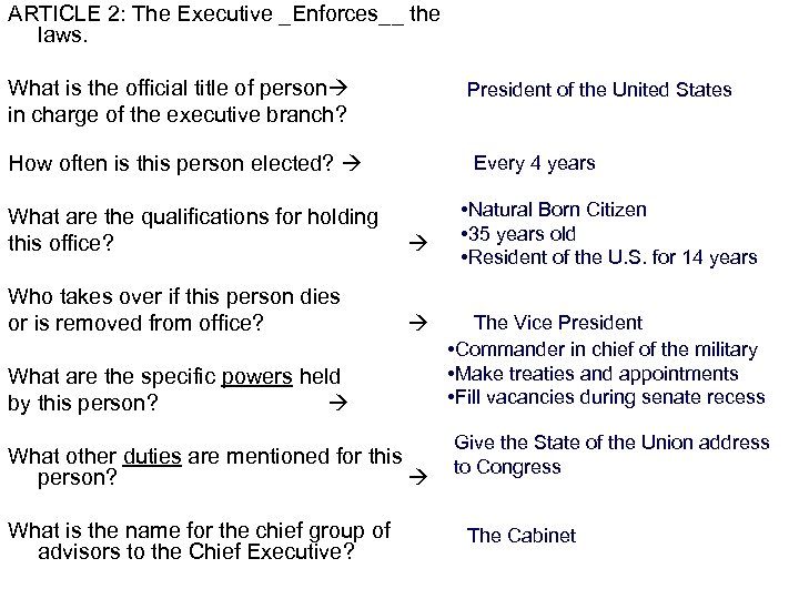 ARTICLE 2: The Executive _Enforces__ the laws. What is the official title of person