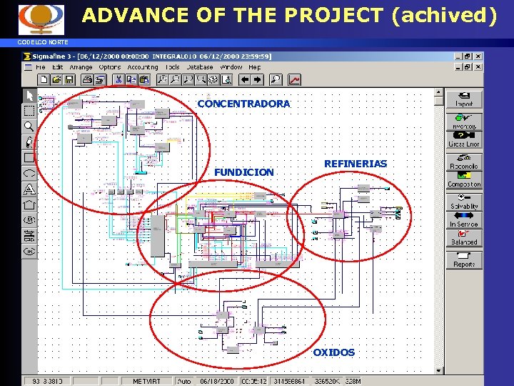 ADVANCE OF THE PROJECT (achived) CODELCO NORTE CONCENTRADORA FUNDICION REFINERIAS OXIDOS 