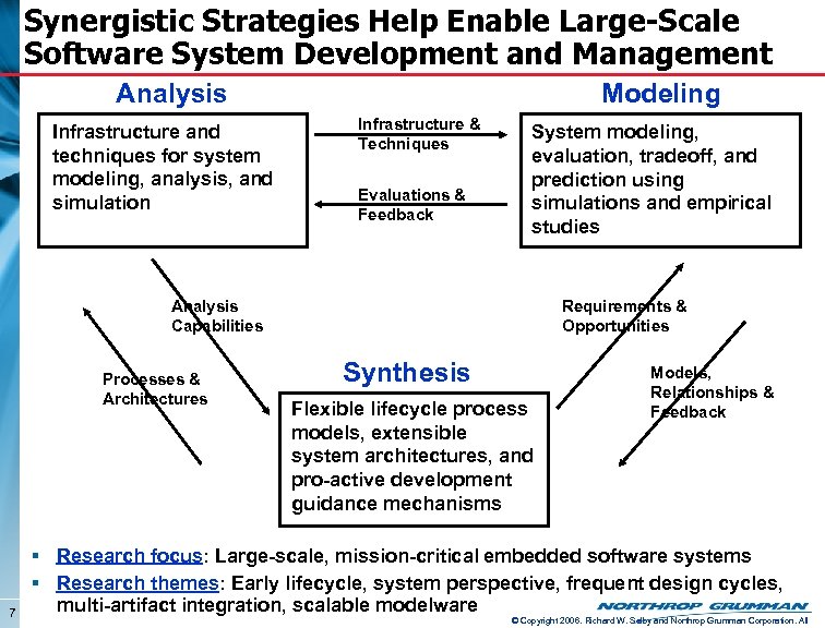 Synergistic Strategies Help Enable Large-Scale Software System Development and Management Analysis Infrastructure and techniques