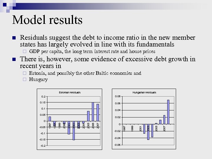 Model results Residuals suggest the debt to income ratio in the new member states