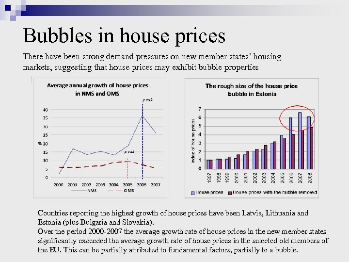 Bubbles in house prices There have been strong demand pressures on new member states’