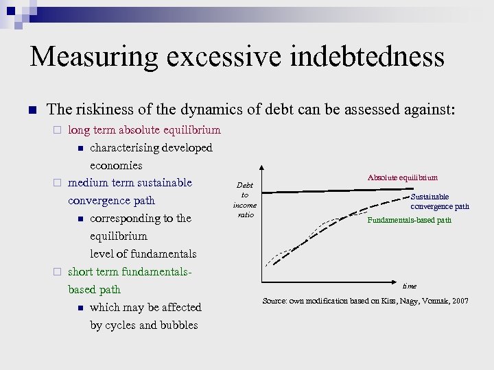 Measuring excessive indebtedness n The riskiness of the dynamics of debt can be assessed