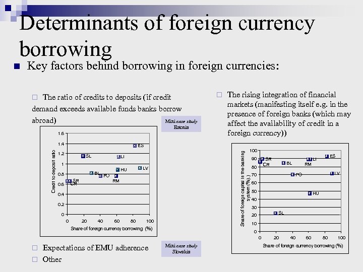 Determinants of foreign currency borrowing Key factors behind borrowing in foreign currencies: The ratio