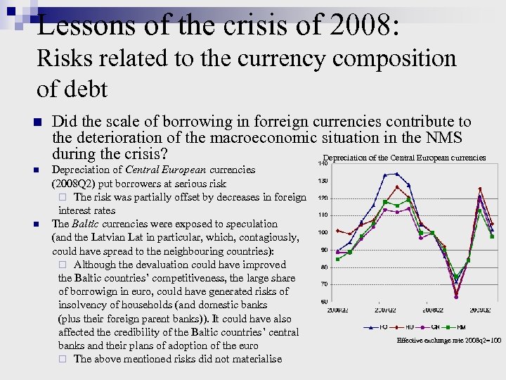 Lessons of the crisis of 2008: Risks related to the currency composition of debt