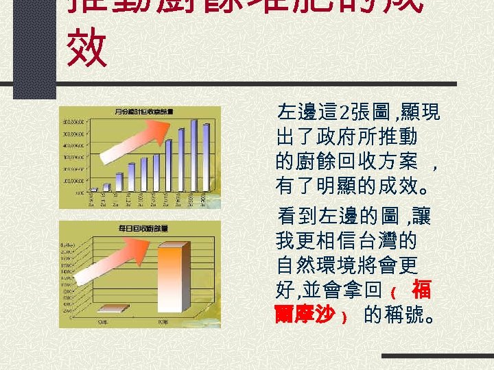 推動廚餘堆肥的成 效 　左邊這 2張圖 , 顯現 出了政府所推動 的廚餘回收方案 , 有了明顯的成效。 　看到左邊的圖 , 讓 我更相信台灣的