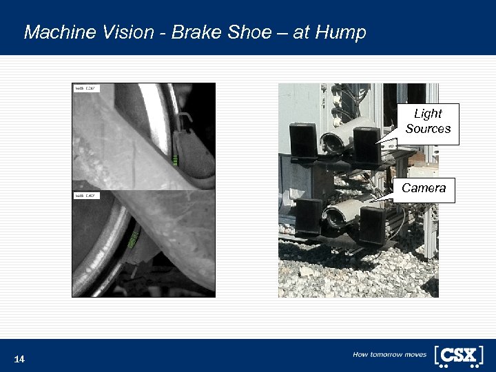 Machine Vision - Brake Shoe – at Hump Light Sources Camera 14 