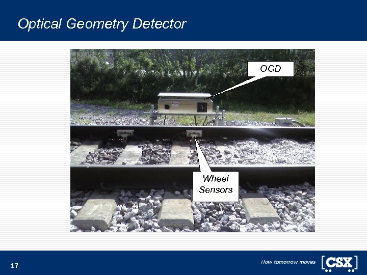 Optical Geometry Detector OGD Wheel Sensors 17 