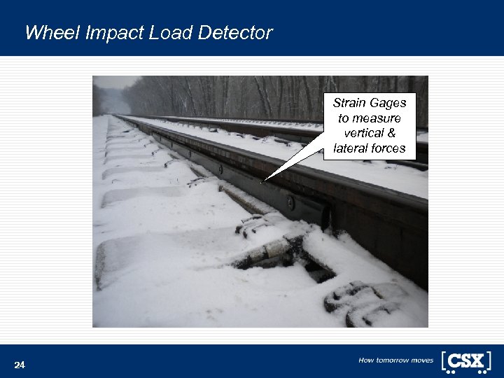 Wheel Impact Load Detector Strain Gages to measure vertical & lateral forces 24 
