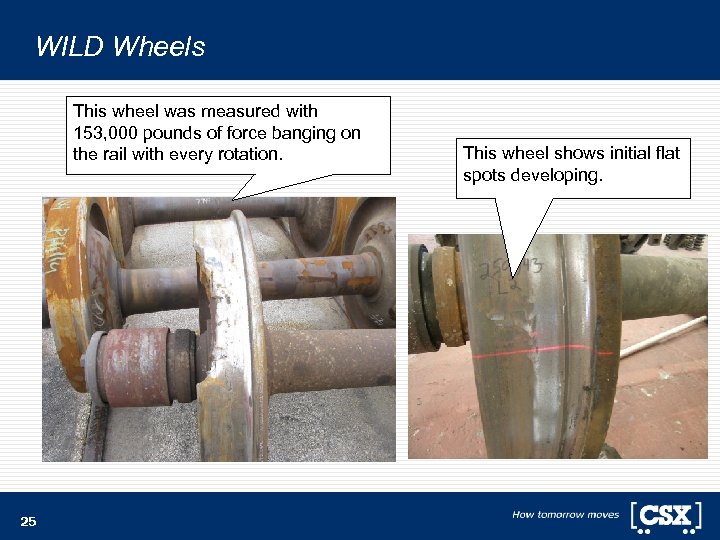 WILD Wheels This wheel was measured with 153, 000 pounds of force banging on