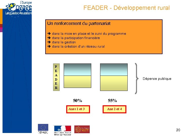 FEADER - Développement rural Un renforcement du partenariat dans la mise en place et