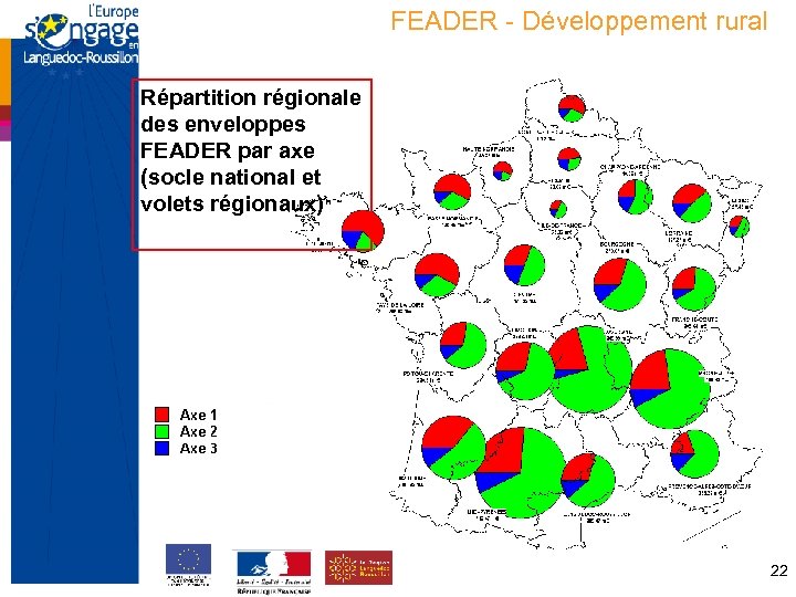 FEADER - Développement rural Répartition régionale des enveloppes FEADER par axe (socle national et
