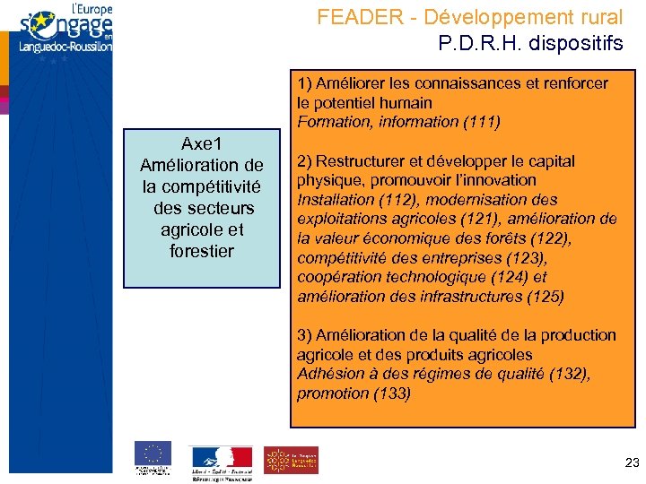 FEADER - Développement rural P. D. R. H. dispositifs 1) Améliorer les connaissances et