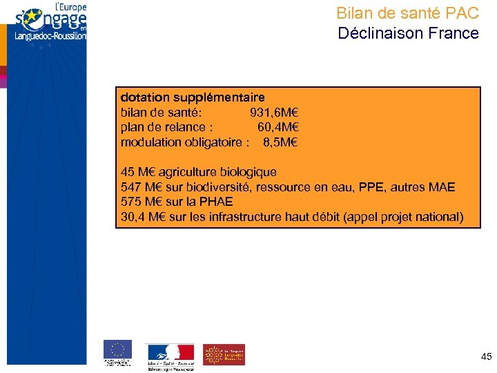 Bilan de santé PAC Déclinaison France dotation supplémentaire bilan de santé: 931, 6 M€