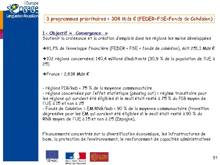 3 programmes prioritaires = 308 Mds € (FEDER+FSE+Fonds de Cohésion) 1 - Objectif «