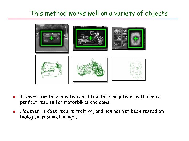 This method works well on a variety of objects n n It gives few