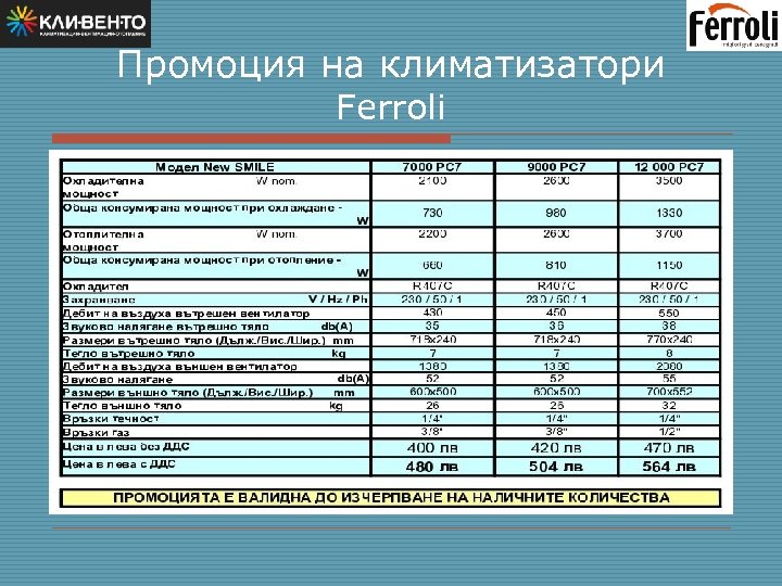 Промоция на климатизатори Ferroli 