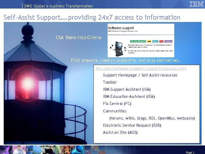 SWG Global e-business Transformation Self-Assist Support…. providing 24 x 7 access to information CSA