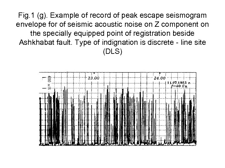 Fig. 1 (g). Example of record of peak escape seismogram envelope for of seismic