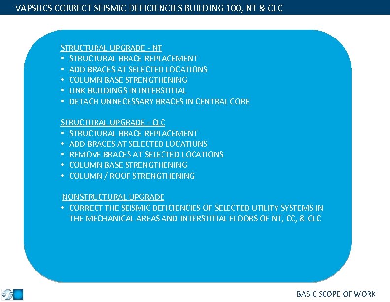 VAPSHCS CORRECT SEISMIC DEFICIENCIES BUILDING 100, NT & CLC STRUCTURAL UPGRADE - NT •