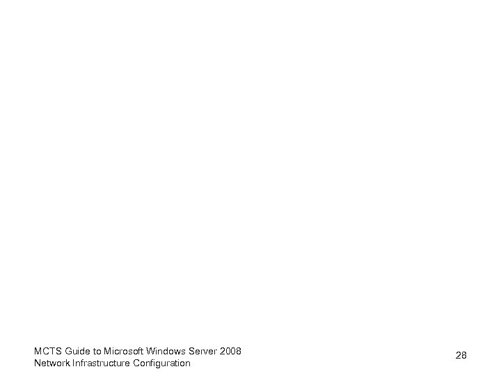 MCTS Guide to Microsoft Windows Server 2008 Network Infrastructure Configuration 28 