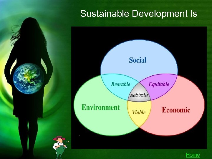 Sustainable Development Is . Home 