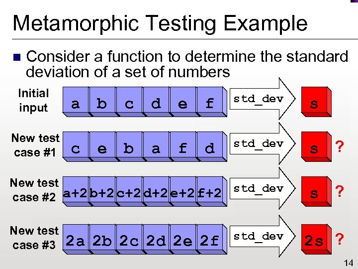 Metamorphic Testing Example n Consider a function to determine the standard deviation of a