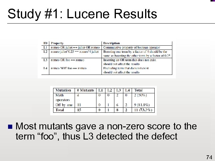 Study #1: Lucene Results n Most mutants gave a non-zero score to the term