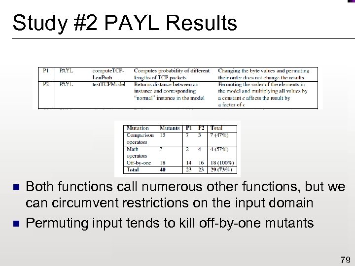 Study #2 PAYL Results n n Both functions call numerous other functions, but we