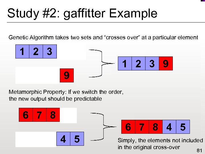 Study #2: gaffitter Example Genetic Algorithm takes two sets and “crosses over” at a