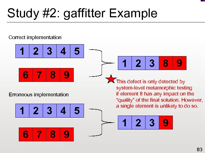 Study #2: gaffitter Example Correct implementation 1 2 3 4 5 1 2 3