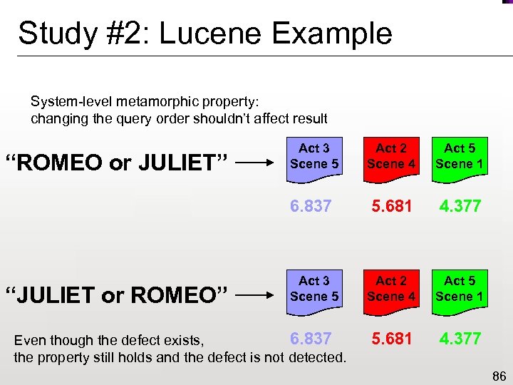 Study #2: Lucene Example System-level metamorphic property: changing the query order shouldn’t affect result
