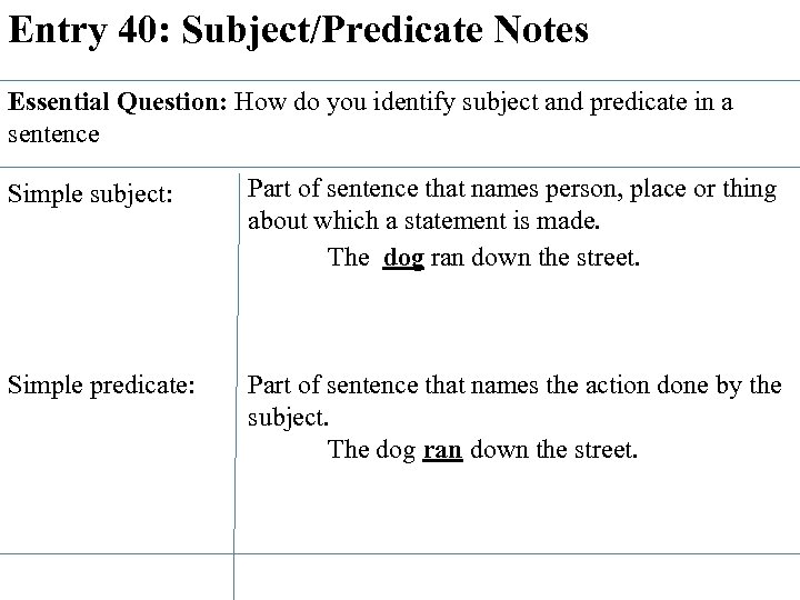 Entry 40: Subject/Predicate Notes Essential Question: How do you identify subject and predicate in